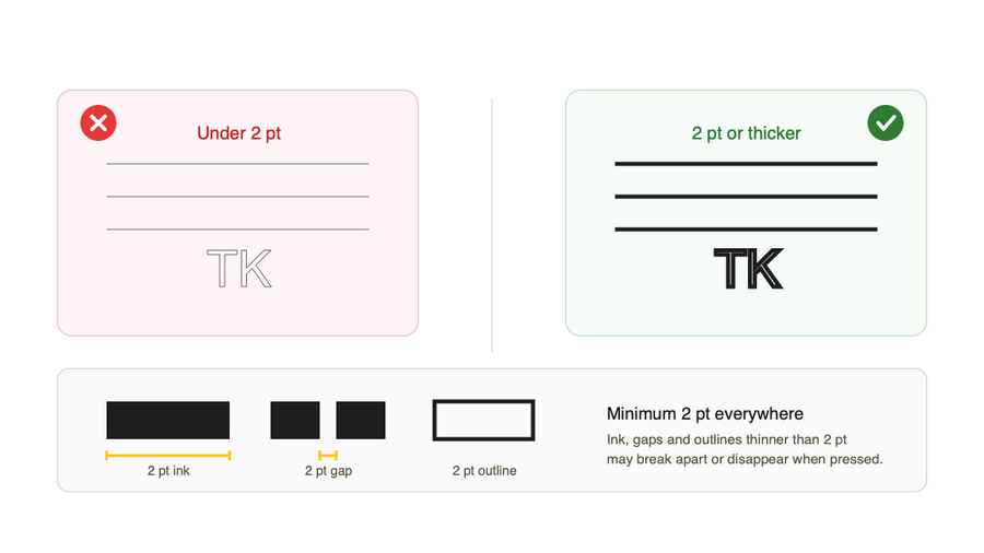 Line thickness guide showing minimum 2 pt ink, gaps and outlines for DTF printing