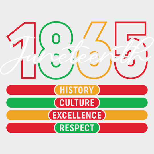 1865 Juneteenth History Culture Excellence Respect - Juneteenth DTF Transfer Adult Unisex - S & M (10’’) / Light Color