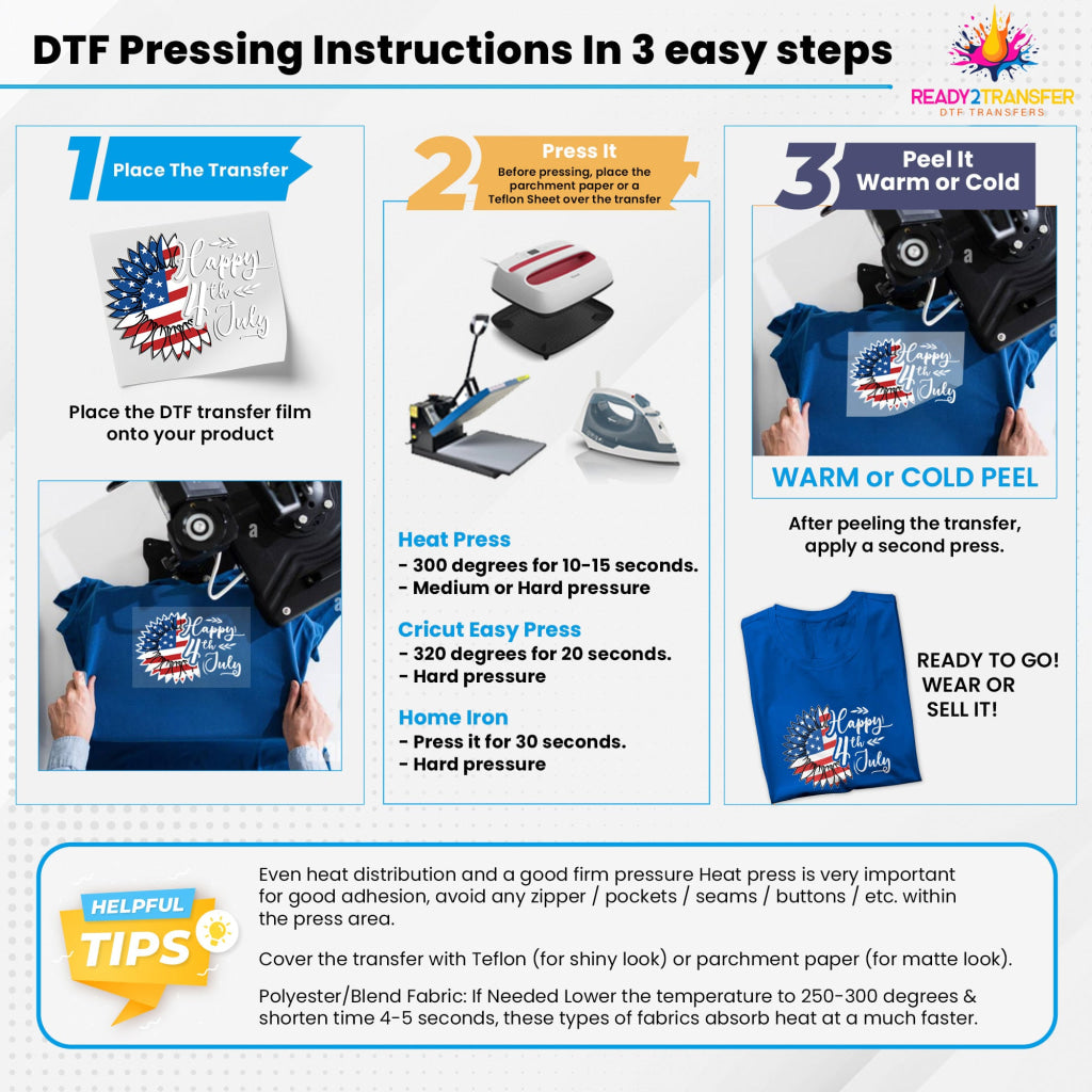 Taiwan Flag - Country Flags DTF Transfers