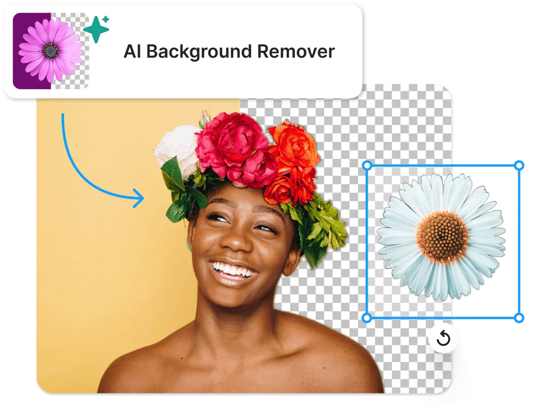 Online Designer - Background Remover Tool – Transfer Kingdom