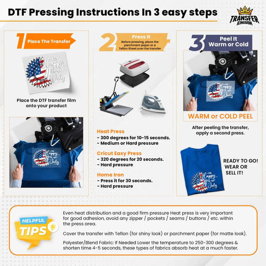Gnome One Fights Alone - Ovarian Cancer DTF Transfers