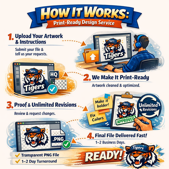 Print-Ready Artwork Service