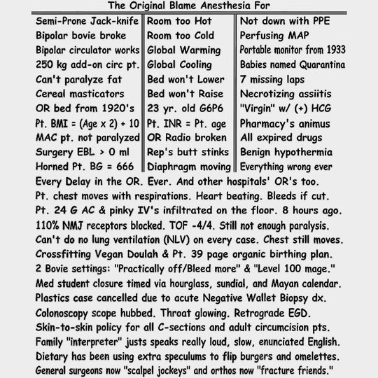 The Original Blame Anesthesia For - CRNA Nurse DTF Transfers Adult Unisex - S & M (10’’) / Light Color Design (See