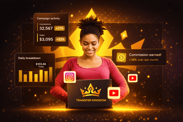Transfer Kingdom affiliate dashboard showing campaign performance, social media marketing results, and earned commissions from Instagram and YouTube promotions
